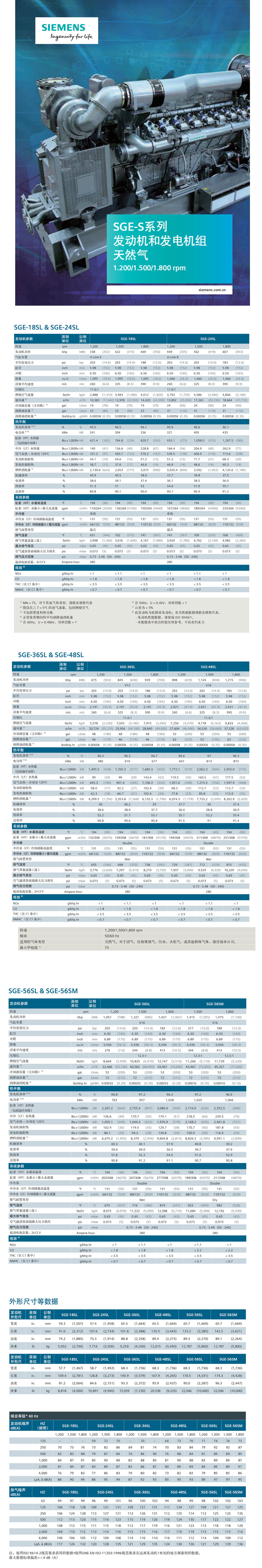 图片上传
